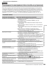 Страница 109