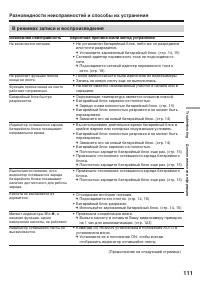 Страница 111