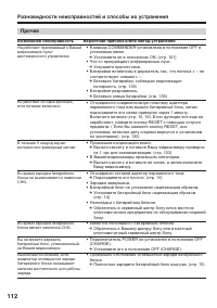 Страница 112