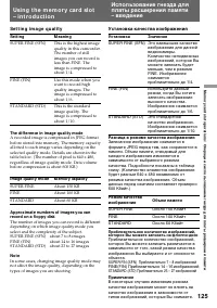 Страница 125