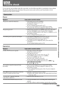 Страница 169