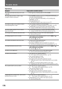 Страница 170