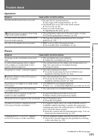 Страница 171