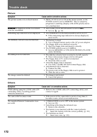 Страница 172