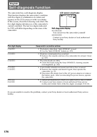 Страница 174