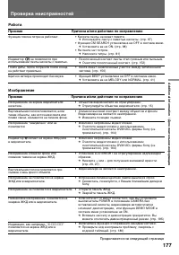 Страница 177