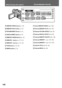 Страница 186