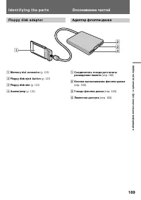 Страница 189