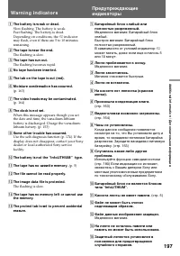 Страница 197