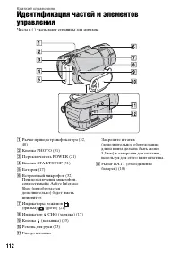 Страница 112