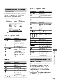 Страница 119