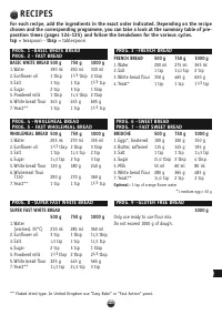 Страница 121