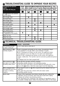 Страница 123