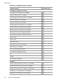 Страница 158