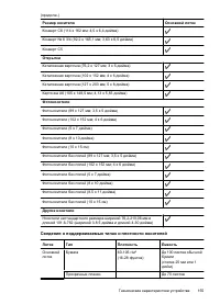 Страница 159