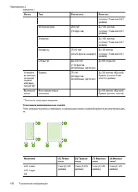 Страница 160