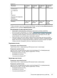 Страница 161