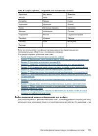 Страница 199