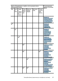 Страница 201