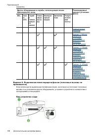 Страница 202