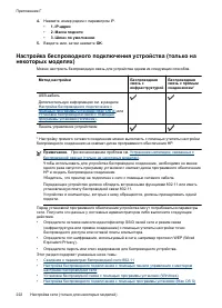 Страница 226