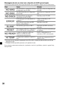 Страница 120