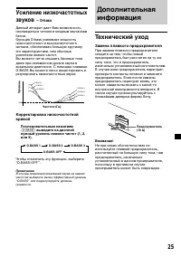 Страница 145