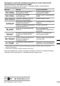 Страница 150