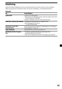 Страница 129