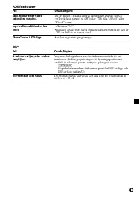 Страница 131