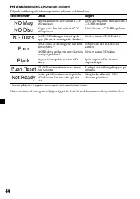 Страница 132