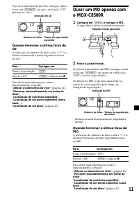 Страница 143