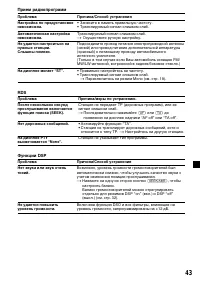 Страница 219