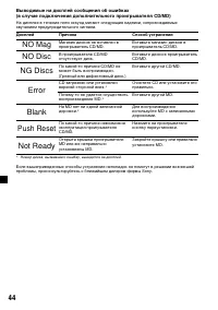 Страница 220