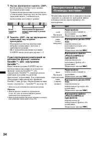 Страница 102