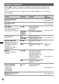 Страница 110