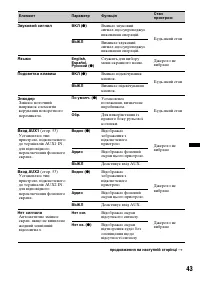 Страница 111