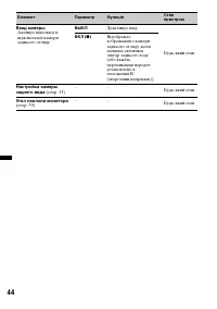 Страница 112