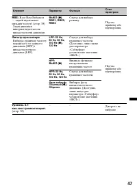 Страница 115