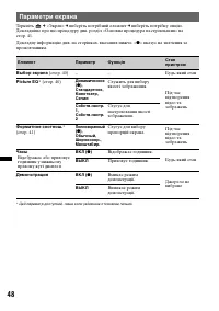 Страница 116