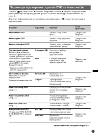 Страница 117