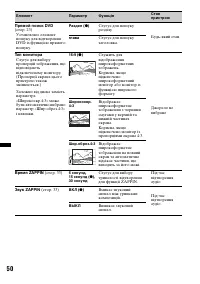Страница 118