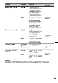 Страница 119