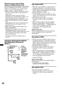Страница 126