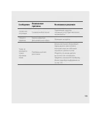 Страница 137