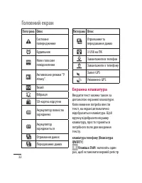 Страница 128