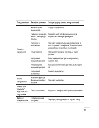 Страница 181