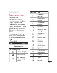 Страница 135