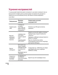 Страница 196