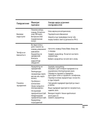 Страница 197